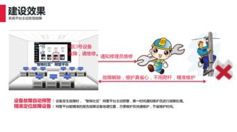 互聯(lián)網(wǎng)賦能下的智能樓宇可視對講系統(tǒng) 與傳統(tǒng)產(chǎn)品及AI基礎(chǔ)軟件開發(fā)的融合演進